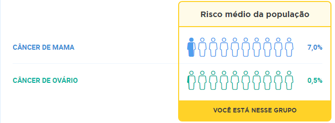 Capturar meudna